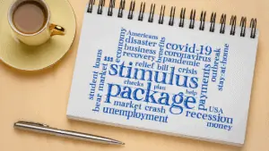 Tax Measures | Taxwise Australia | (08) 9248 8124